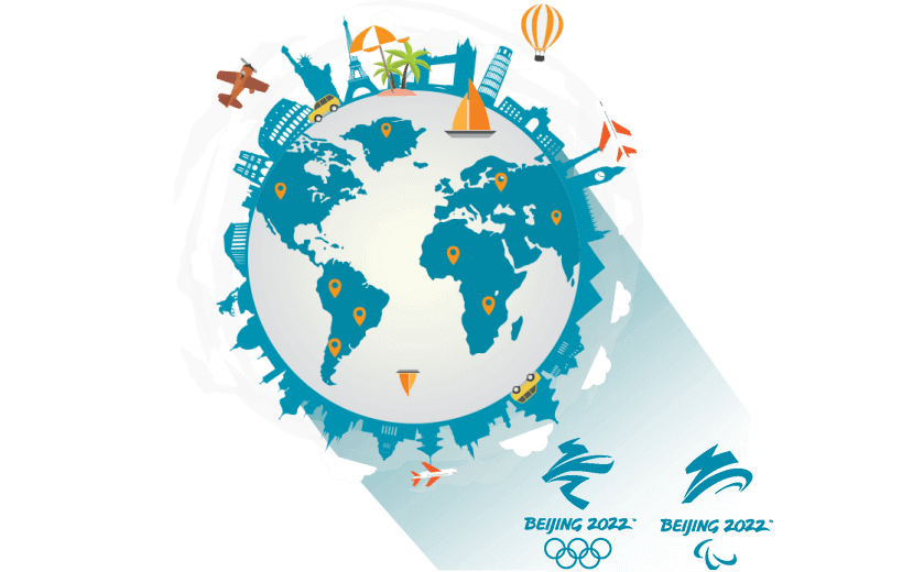 在英国连接到中国的软件 - 小猴翻翻